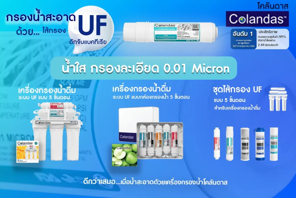 การทดสอบไส้กรองน้ำระบบ UF (Ultrafiltration System)